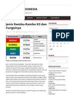 Jenis Rambu-Rambu K3 Dan Fungsinya _ Media K3 Indonesia