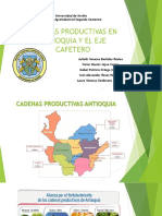 Cadenas Productivas en Antioquia Eje Caf