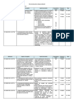 Plan de Adecuación y Manejo Ambiental