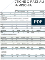 10 ARMI ESOTICHE O RAZZIALI.pdf