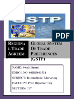 Global System of Trade Preferences
