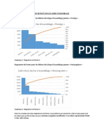 Analyse Quantitative (Pareto)