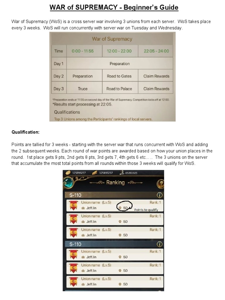 WoS Beginner's Strategy Guide | PDF | Leisure | Sports