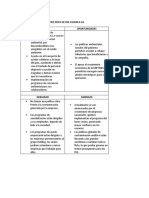 MATRIZ DOFA DE RSE AVIANCA SA.docx