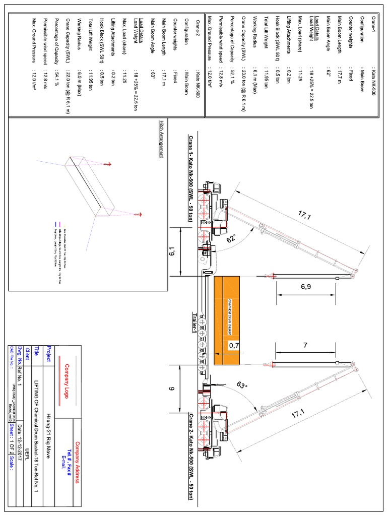 Rigging Study Elevation View