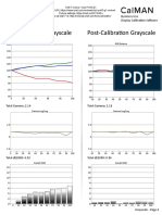 Vizio PX65-G1 CNET Review Calibration Results