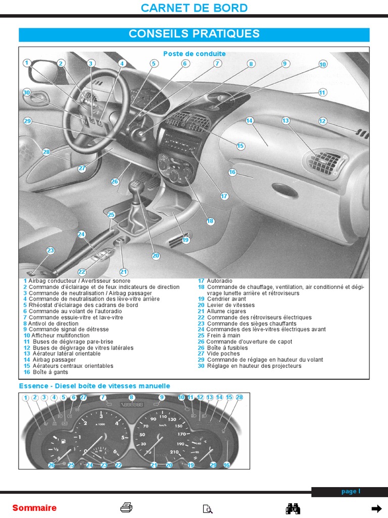 Espace Automobile Europeen 206 Notice | PDF | Frein | Transmission ...