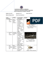 Claves Dicotómicas