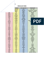 IRREGULAR VERBS.docx