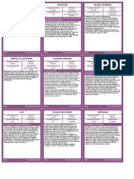 D&D Next Spellbook Card Bard PDF