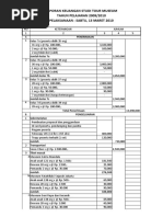Laporan Keuangan Studi Tour 2010