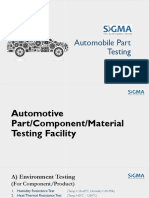 Automotive Parts Testing