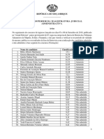 Lista de Candidatos Admitidos e Não Admitidos À Fase de Formação No CFJJ