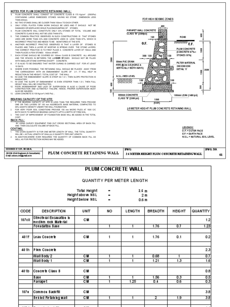 6 Methodologyfor Plum Concrete Pdf Concrete Soil