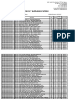 Lista de Pret Blaturi de Bucatarie Si Mese EGGER EDC 2017-2019