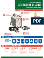 Afiche control riesgos soldadura arco