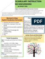 Effective Vocabulary Instruction and Classroom Discussions Flyer