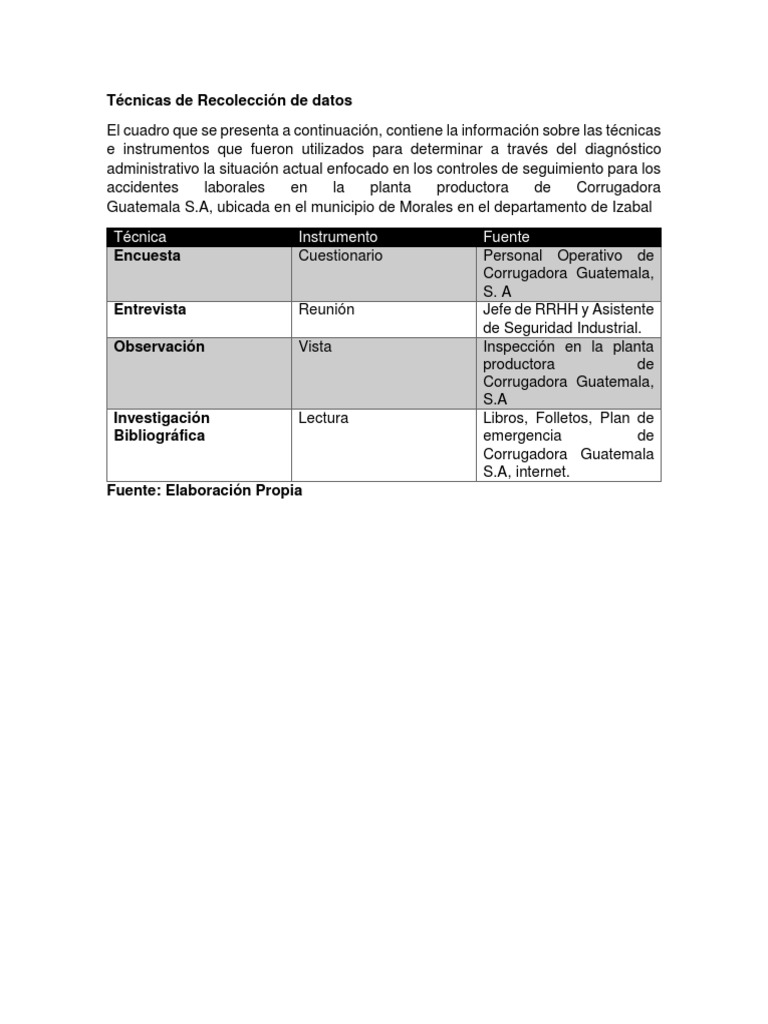 Técnicas de Recolección de Datos | PDF