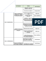 Plan Ejecucion de Proyecto Obsesidad