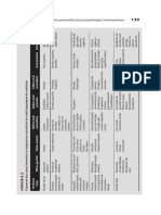 Cap 6 A Vida Muito Próxima Da Morte Grade 6 2 PDF