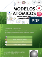 Modelos Atomicos