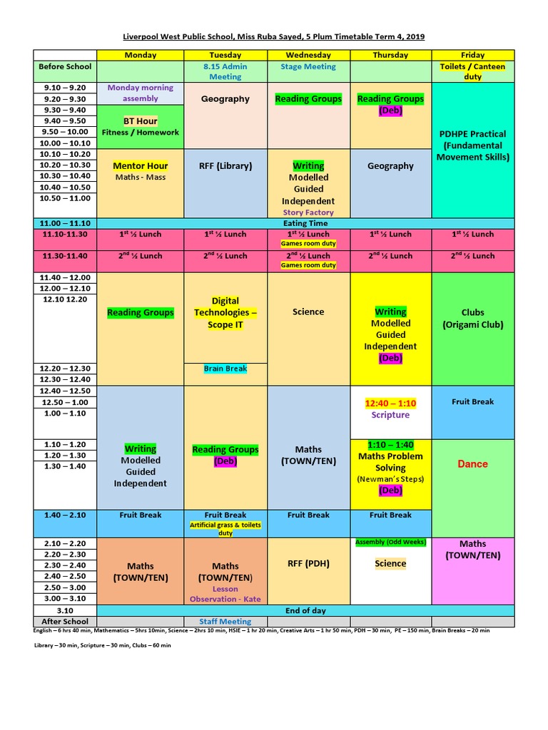 Term 4 Ruba Timetable For Nesa Requirements PDF Learning Cognition