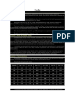 Escalas en autoCad