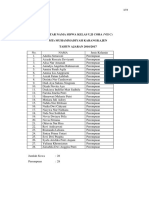 Daftar nama siswa kelas uji coba MTs Muhammadiyah Karangkajen