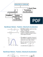 Chapt 2 T2 Variation Acceleration