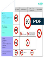 Dribo-modificacion-del-reglamento.pdf