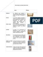 Laboratorio de Química