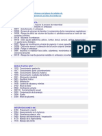 Diagnósticos NANDA NIC NOC para Hiperemesis Gravidica