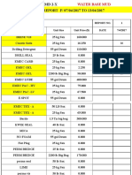 Chemical Calculation