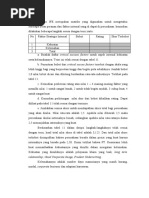 Download Matriks EFE Digunakan Untuk Mengevaluasi Faktor by Aura Maulana SN43706499 doc pdf