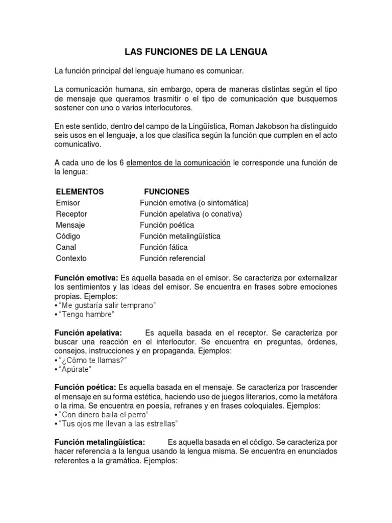 Las Funciones de La Lengua | PDF