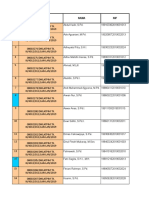 Daftar Mentor