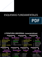 Esquema General PDF