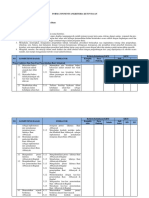 Format Penentuan KKM