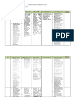 4.2. Analisis Standar Kompetensi Lulusan (SKL).docx