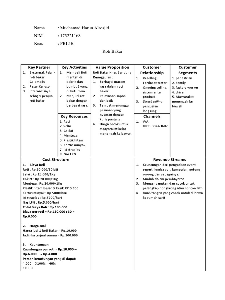 Bisnis Canvas Roti Bakar