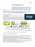 ASP.net App Life Cycle