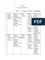 MAPPING JURNAL Faris