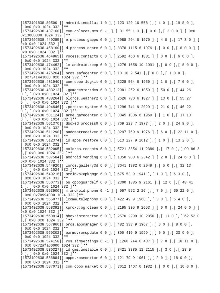 Android Process Log Analysis | PDF | Business