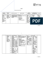 Silabus Diktuk Bintara Polri 2019 - Gabungan Final-1 PDF