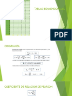 Tablas Bidimensionales y Histograma