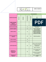 Matriz Documental