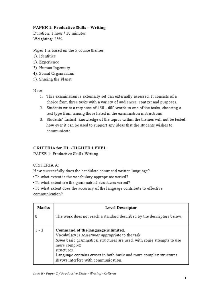 IB English Paper 1 Writing Criteria | PDF | Vocabulary | Test (Assessment)