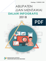 Kabupaten Kepulauan Mentawai Dalam Infografis 2018 PDF