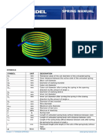 Torsion Springs CALCULATION