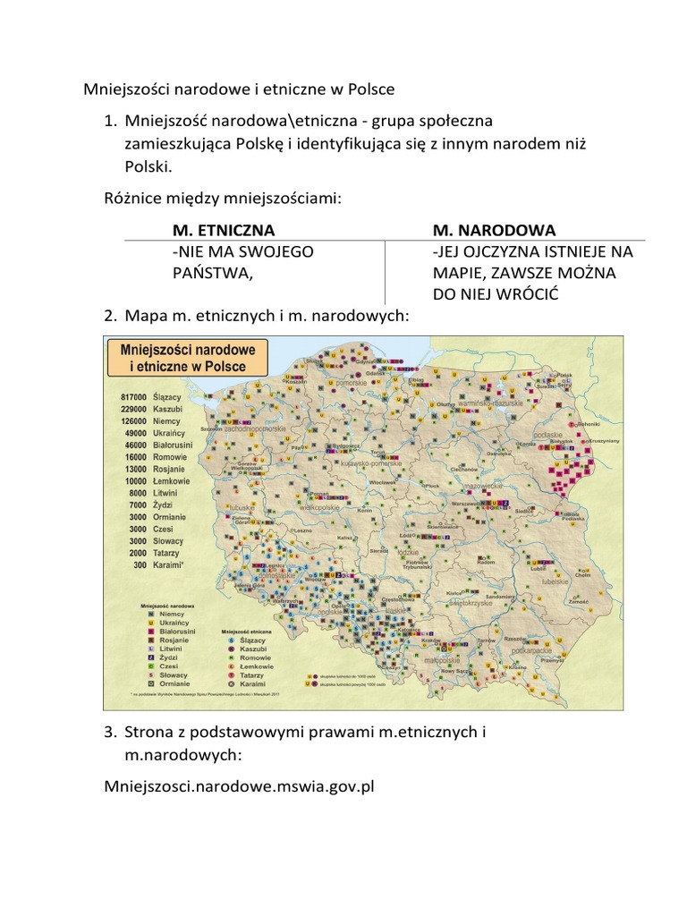 Mapa Mniejszości Narodowych I Etnicznych W Polsce
